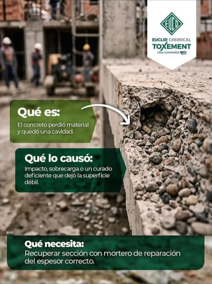 Material de Reparación de concreto